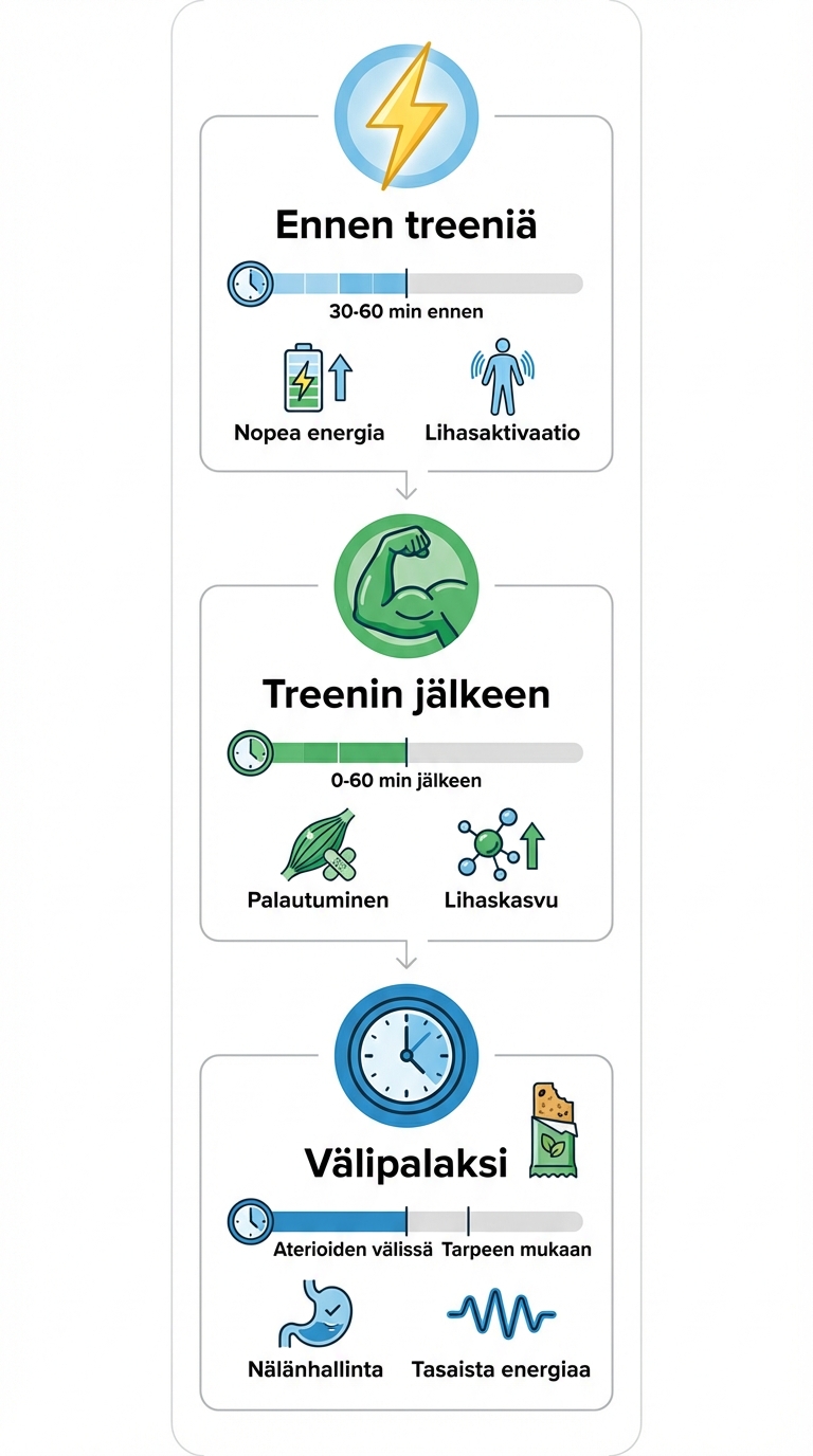 Infografiikka